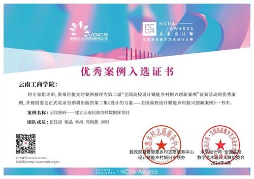 云南工商學(xué)院榮膺全國高校設(shè)計(jì)賦能鄉(xiāng)村振興志愿服務(wù)先進(jìn)單位