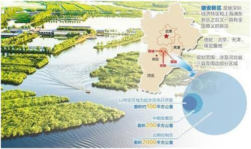 白洋淀水處理市值470億，環(huán)保先機(jī)誰(shuí)主沉浮？