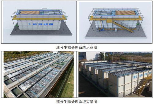 IPO定價45元，科凈源申購解讀 一只備受關(guān)注的“水污染治理+方案提供商”新標(biāo)的